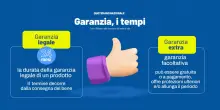 Risarcimento danni da software nella direttiva Ue 2853. Ma vale anche per l’intelligenza artificiale?