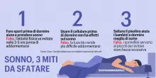 Disturbi del sonno e tumori, c’è un legame? Perché contare le pecore ti può essere utile