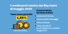 Svelati i rendimenti del Btp Italia maggio 2025: a chi conviene e quando comprarlo