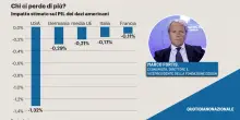 Dazi, l’accordo Usa-Europa sull’energia. Gli analisti sono scettici: “Obiettivi impossibili”