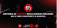 Rtl 102.5 si conferma la radio più ascoltata d’Italia