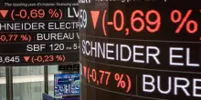 Borsa: Europa migliora nel finale con Wall Street, Milano +0,45%