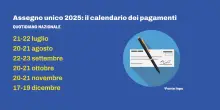 Pagamento assegno unico di luglio 2025, le date e il caso del calo degli importi