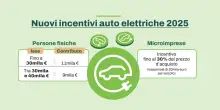 Nuovi incentivi auto elettriche 2025, chi può richiederli e come