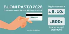 Buoni pasto 2026, ipotesi soglia esentasse a 10 euro: cosa significa per le tasche dei lavoratori