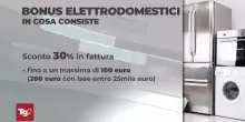 In arrivo il bonus elettrodomestici: sconto in fattura fino a un massimo di 200 euro