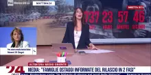 Mattina 24 - Puntata del 13/10/2025