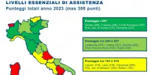 Livelli essenziali delle prestazioni sanitarie, solo 13 Regioni raggiungono lo standard