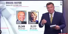 Nebraska, effetto Trump nelle urne. Stracciata la sindaca repubblicana superfavorita