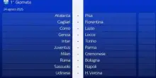 Calendario serie A 2025/2026: prima giornata Juve-Parma, Sassuolo-Napoli, Inter-Torino
