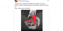 Foto di Kirk a testa in giù, Meloni: “Sedicenti antifascisti, non ci facciamo intimidire”