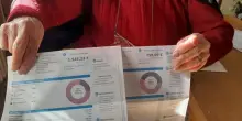 Stangata in arrivo per gli italiani: rincari da 416 euro a famiglia